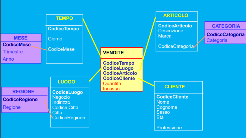 Pasted image 20230710134144.png